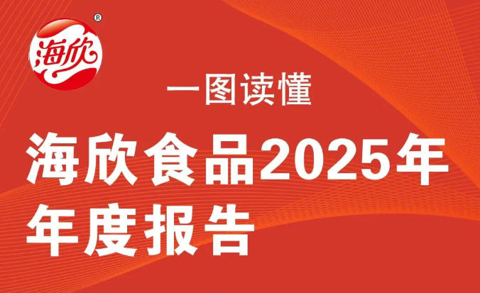 海欣食品2025年?duì)I收15.22億元，2026年Q1凈利大增830.26%